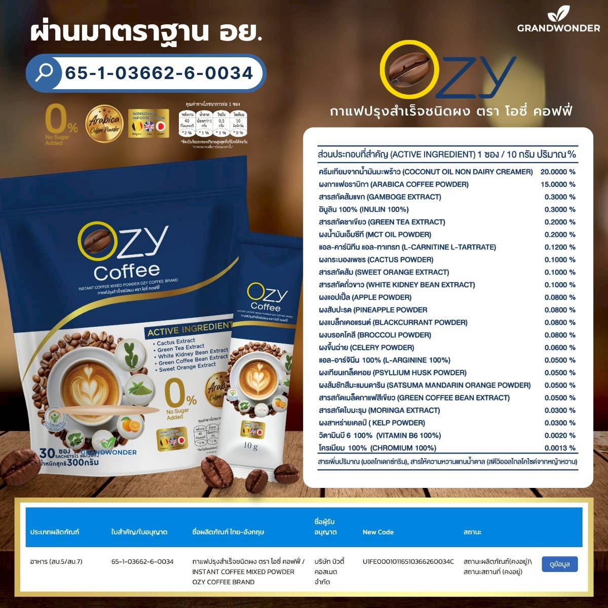 �ٻ�Ҿ���3 �ͧ�Թ��� : OZY COFFEE ����ͫ� 