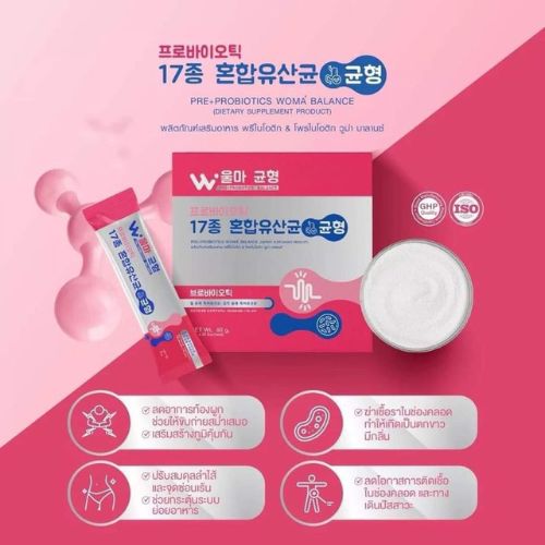 �ٻ�Ҿ���5 �ͧ�Թ��� : ��Ե�ѳ�����������þ����͵ԡ��+����͵ԡ ����Һ��ҹ��